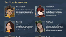 Avatar Legends The Roleplaying Game