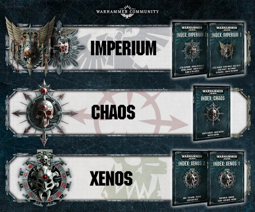 10th Edition WH40K