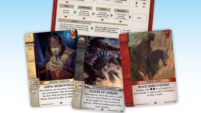 Karetní Válku o Prsten si s prvním rozšířením zahrajete kooperativně i sólo