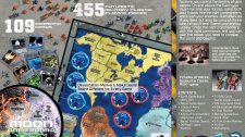 Risk 2210 A.D.
