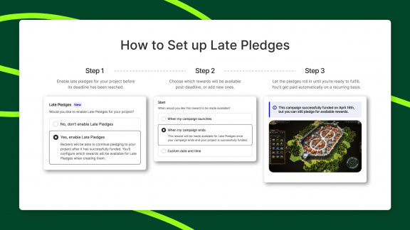 Tvůrci přes Kickstarter vybrali již 8 miliard dolarů. Platforma se proměňuje k lepšímu