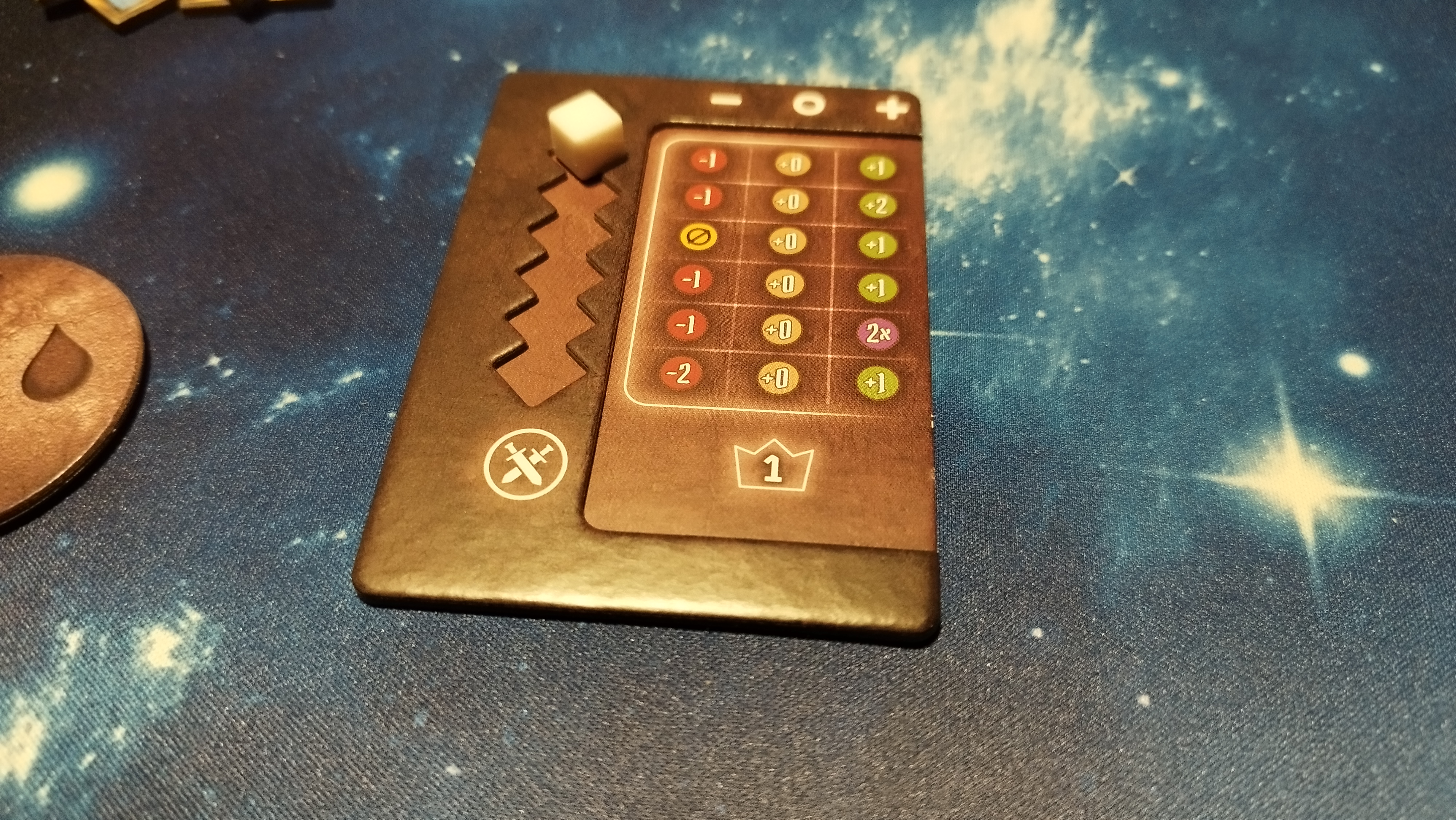 Gloomhaven: Knoflíci a brouci