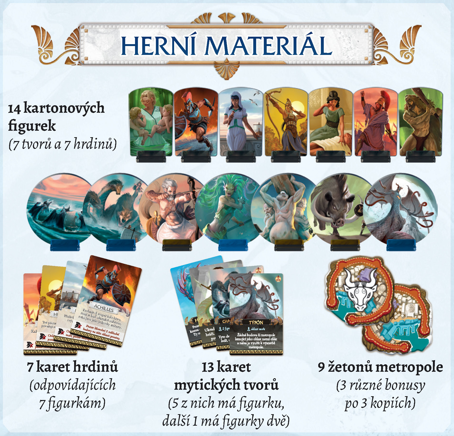 Cyclades: Maelström