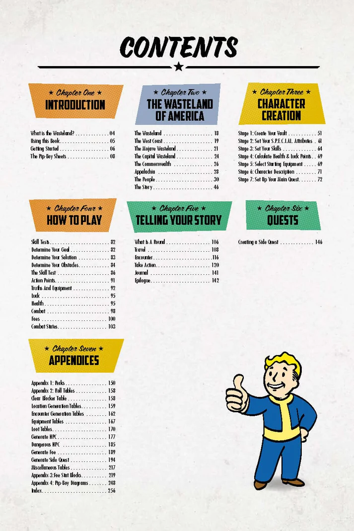 Fallout: Wasteland Wanderer – A Solo Roleplaying Game