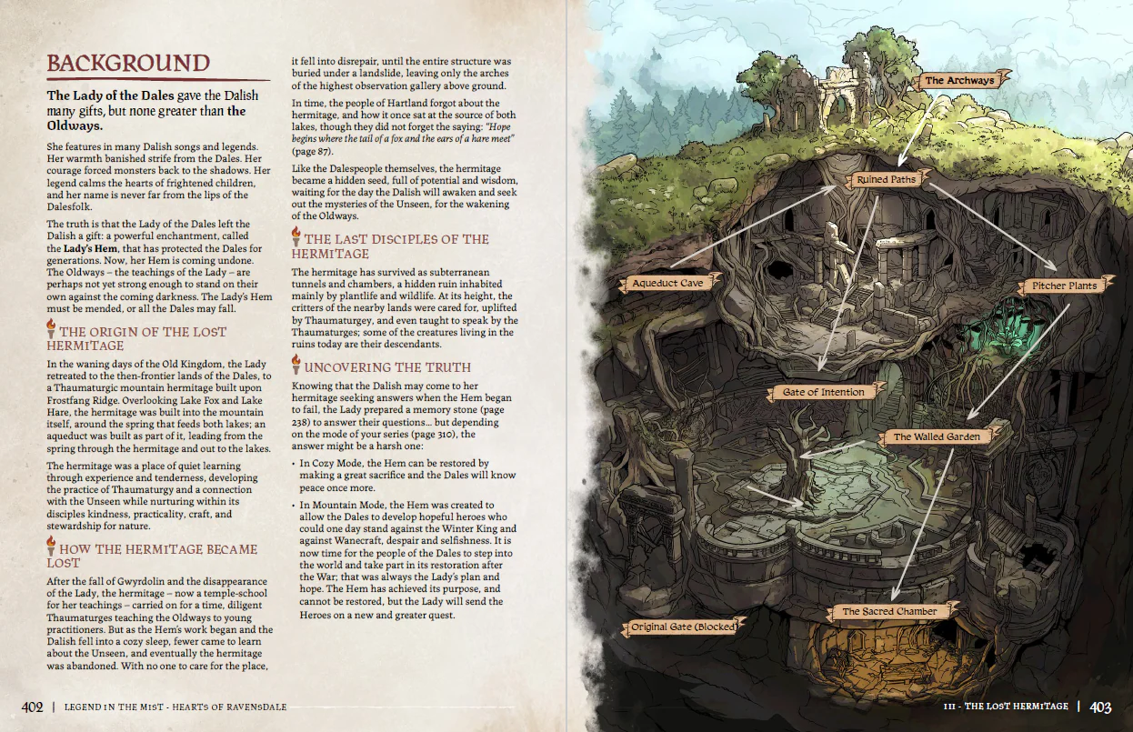 Legend in the Mist: Hearts of Ravensdale