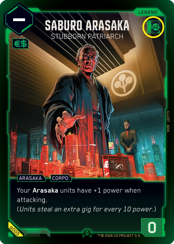 Cyberpunk Trading Card Game