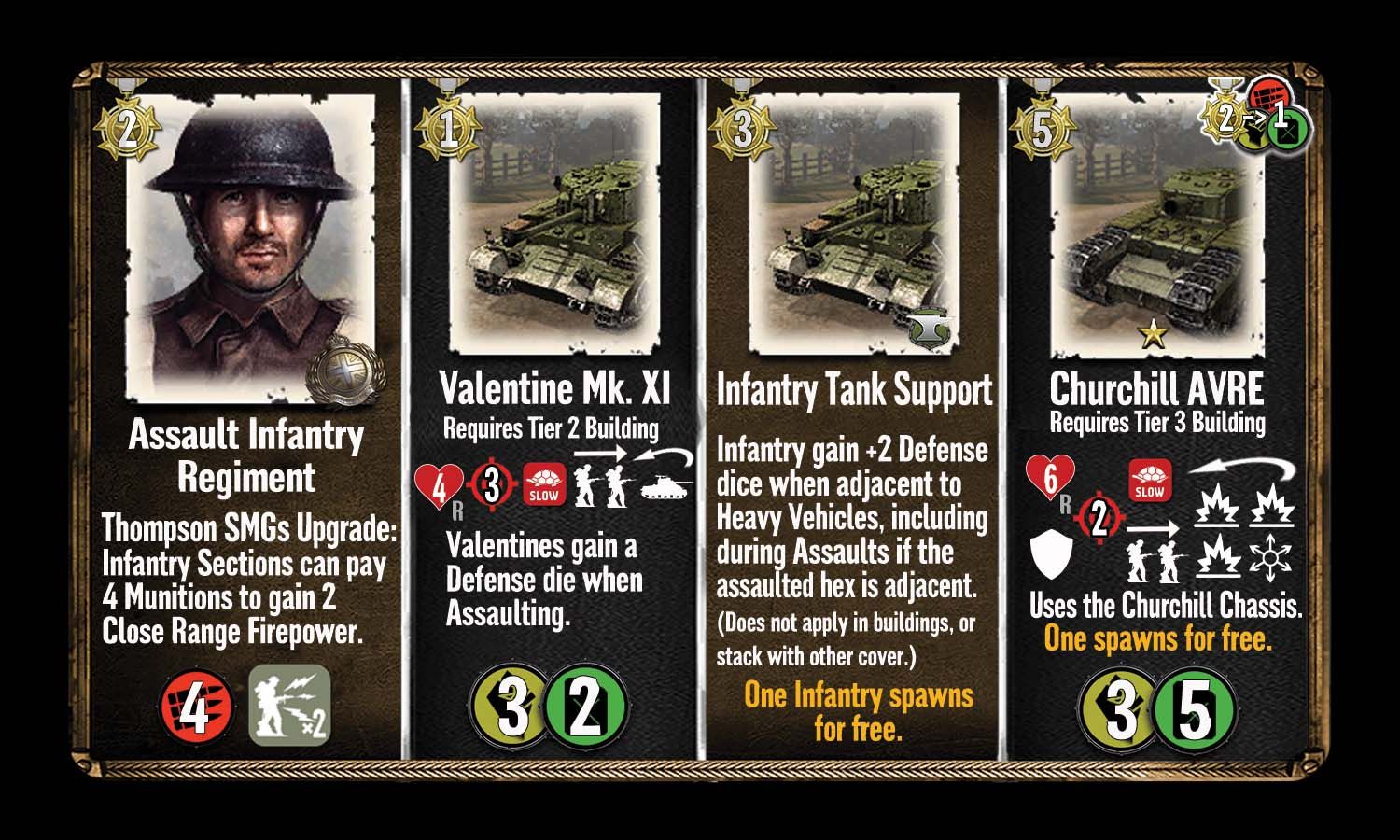 Company of Heroes: 2nd Edition