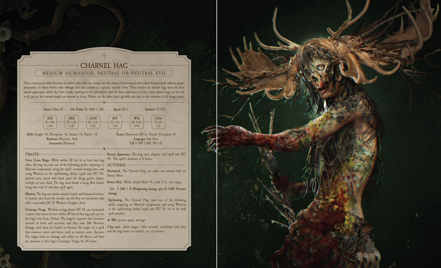 Historica Arcanum: The Coven of Salem