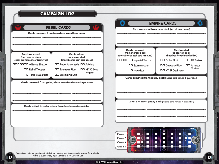 Star Wars: The Deckbuilding Game – Povstalci a Impérium – Posily