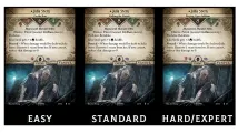 Arkham Horror: Karetní hra – Children of Blood