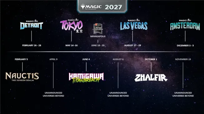 Magic: The Gathering – 2027