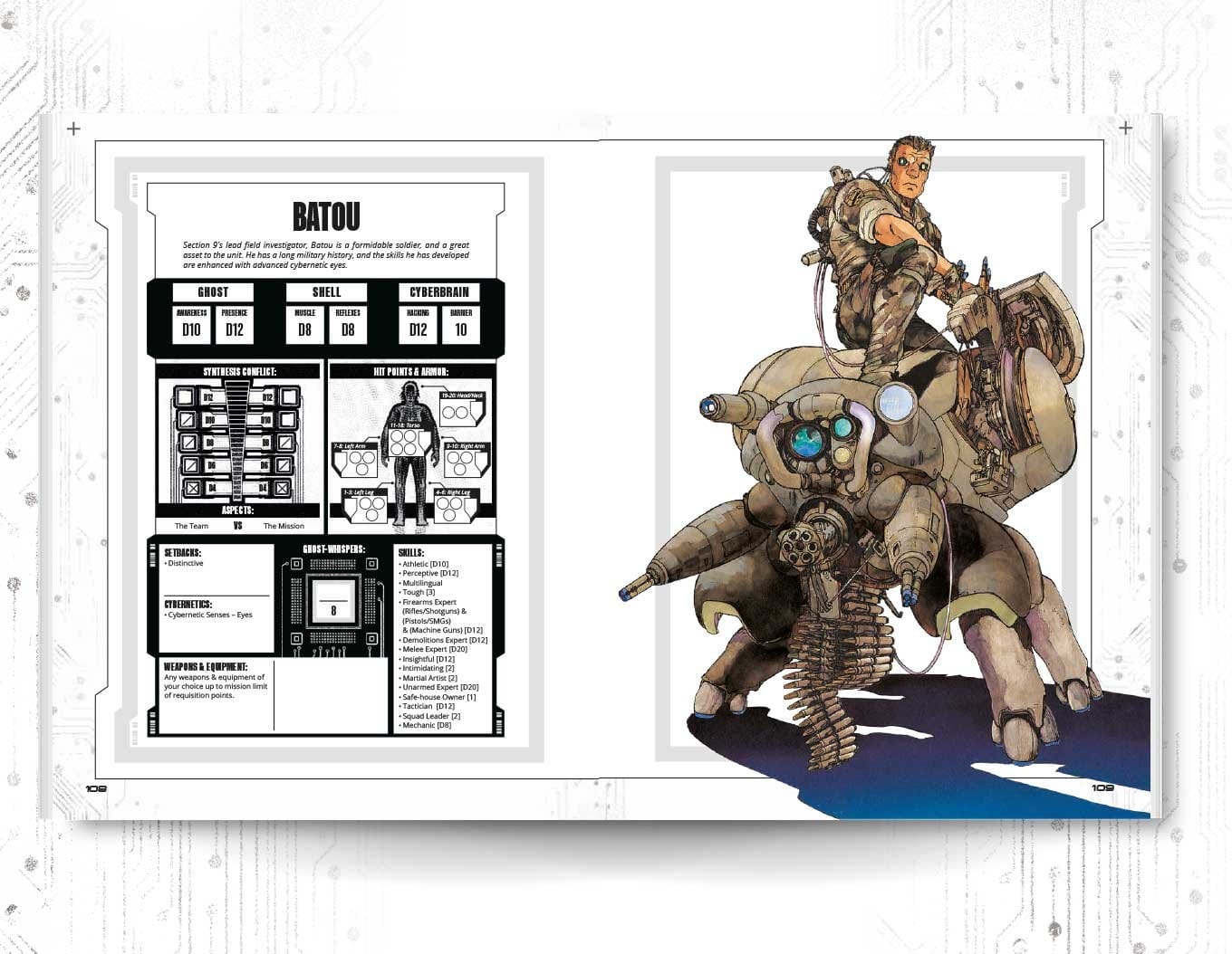 Ghost in the Shell TTRPG