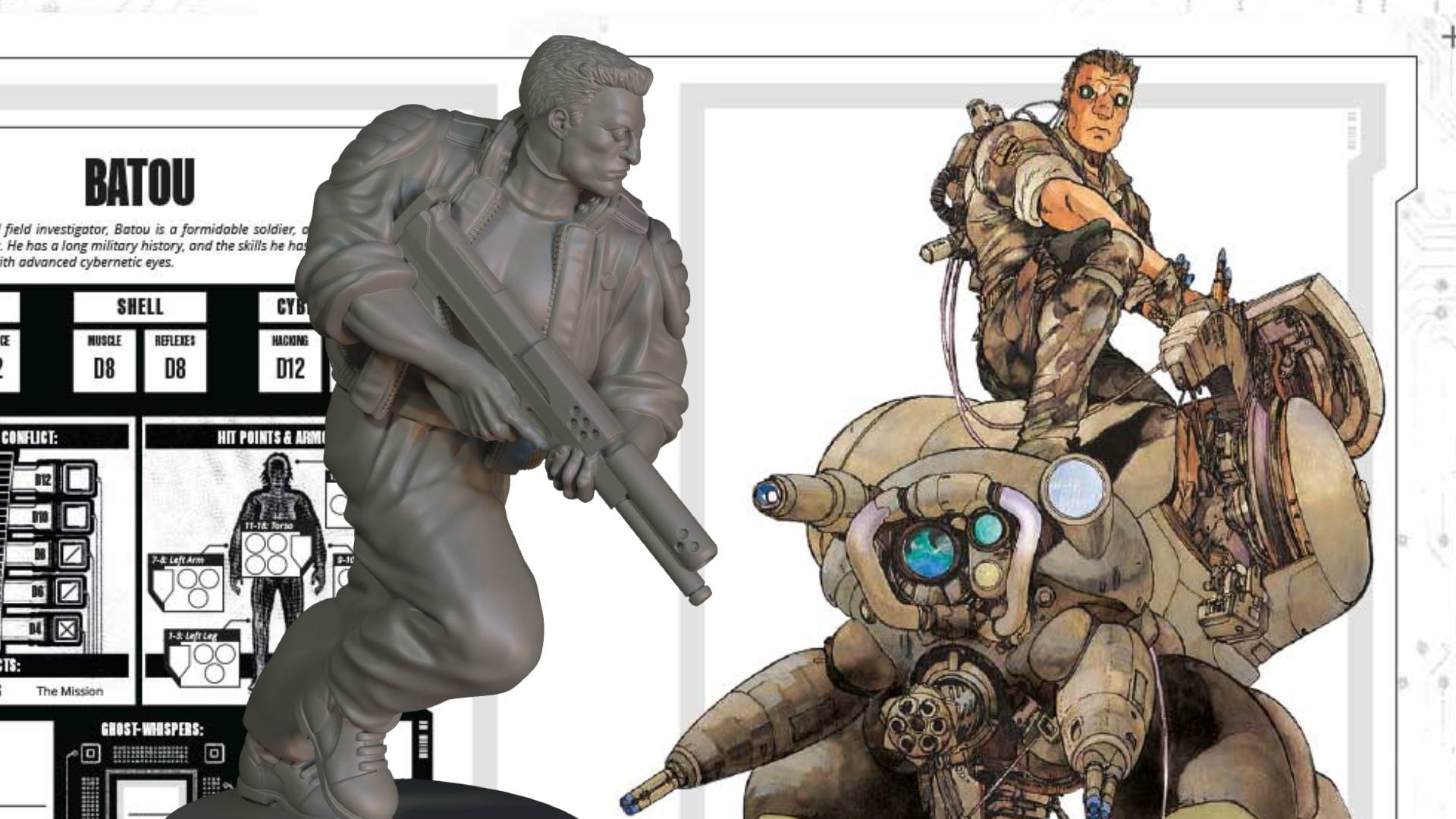 Ghost in the Shell TTRPG