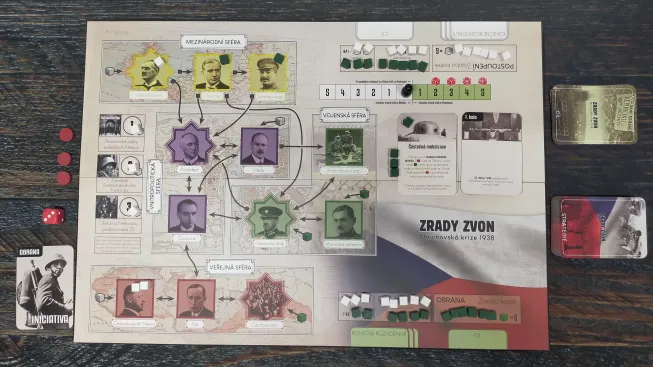 Zrady zvon: Mnichovská krize 1938
